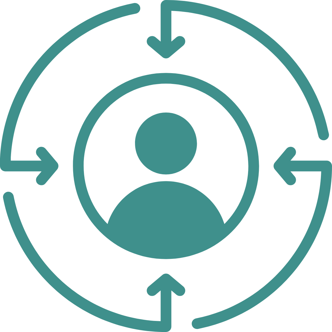 Client-Centric Decision Making